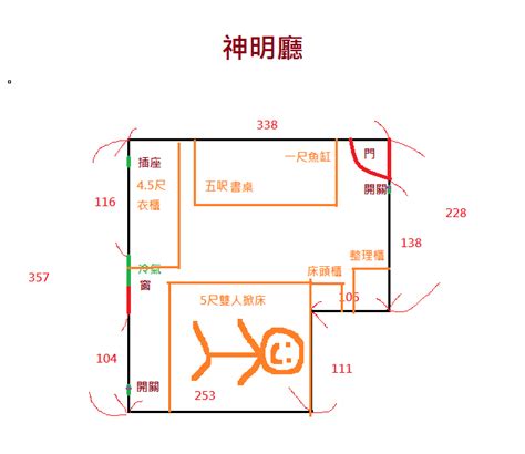 房間放神明|神明廳放房間可以嗎？專家揭開正確擺放神明廳的風水學問